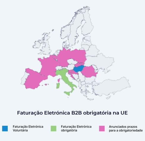 Faturação Eletrónica B2B obrigatoriedade na UE